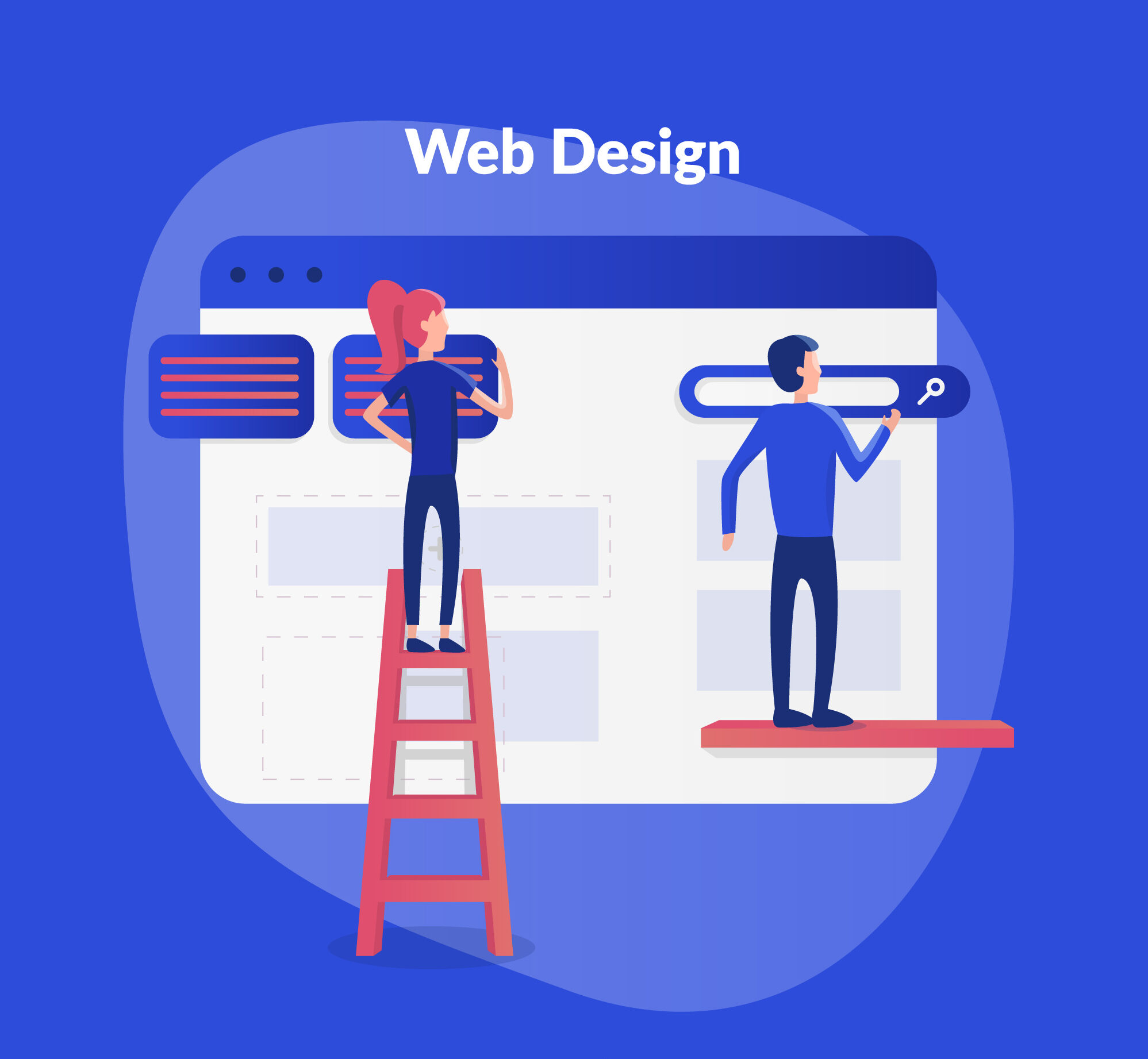 WordPress tema seçimi en hızlı